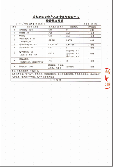 资质证书
